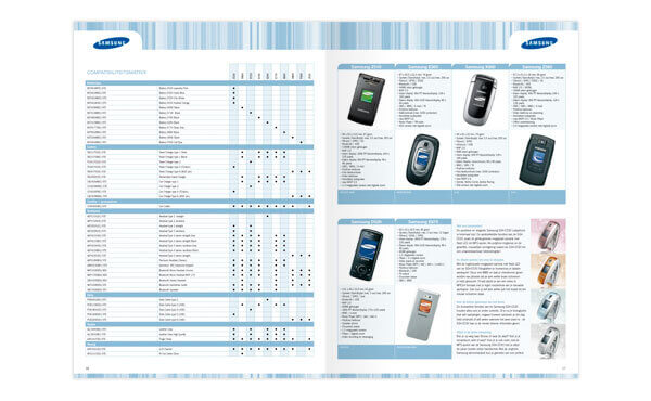 Tijdschrift Layout Rotterdam